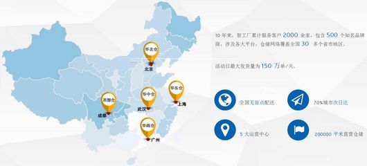 智工廠 賦能電商未來，打造一站式倉配服務(wù)新標(biāo)桿