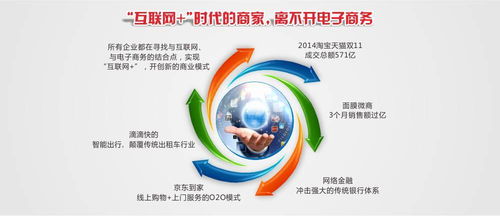 2017年第十期電子商務(wù)培訓(xùn)開始報名 專業(yè)提升您的電商運營服務(wù)能力